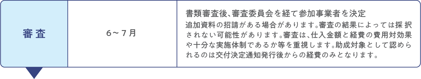 募 集